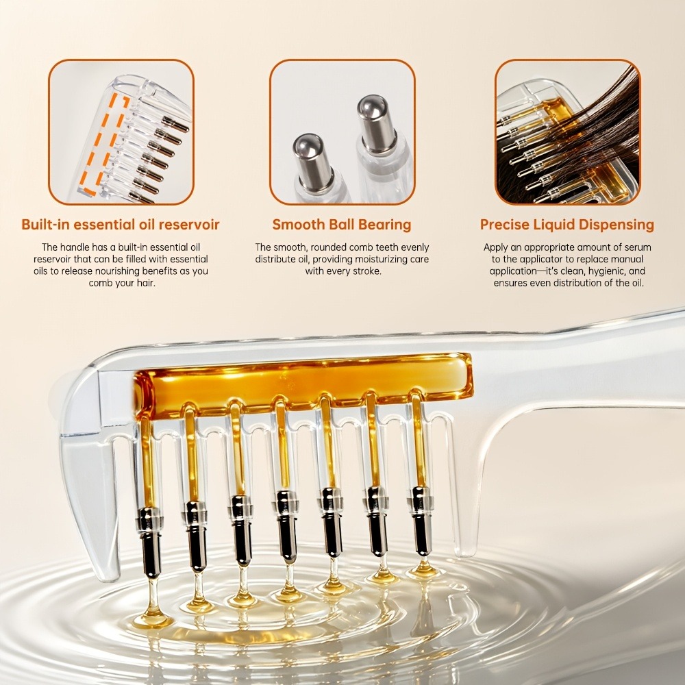 Draagbare transparante haarwor - Root Stimulator Liquid recensie en prijs